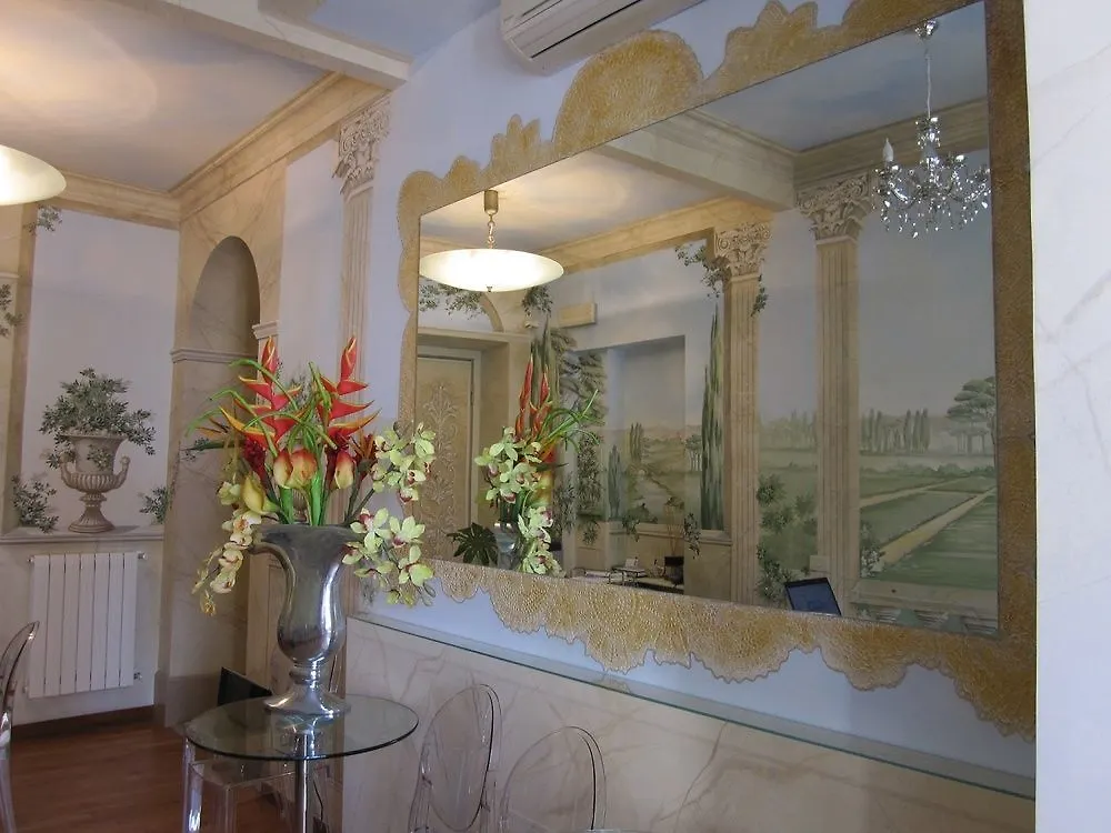 Гостевой дом My Monti Place Рим